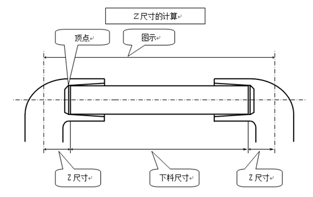 污水處理工程實(shí)例中Pvc配管的作業(yè)要點(diǎn)