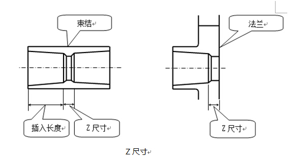 污水處理工程實(shí)例中Pvc配管的作業(yè)要點(diǎn)