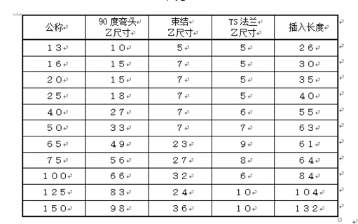 污水處理工程實(shí)例中Pvc配管的作業(yè)要點(diǎn)