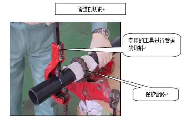 水處理環(huán)保公司車間中Pvc配管的作業(yè)要點