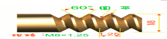 環(huán)保設(shè)備配套輔材中螺紋的種類與標(biāo)準(zhǔn)