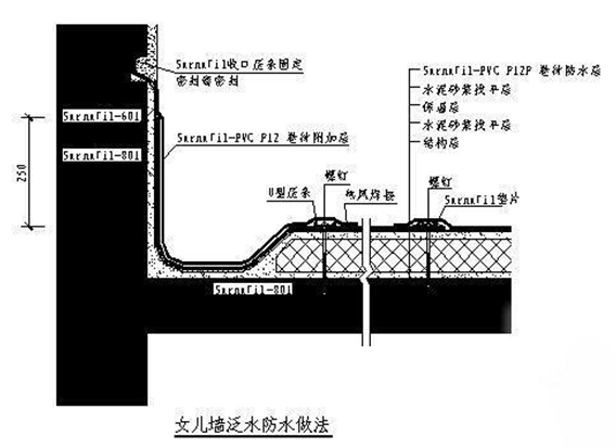 建筑專用術(shù)語中女兒墻的含義