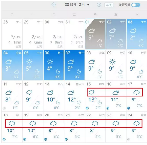 霧霾天氣席卷蘇州春節(jié)放假期間