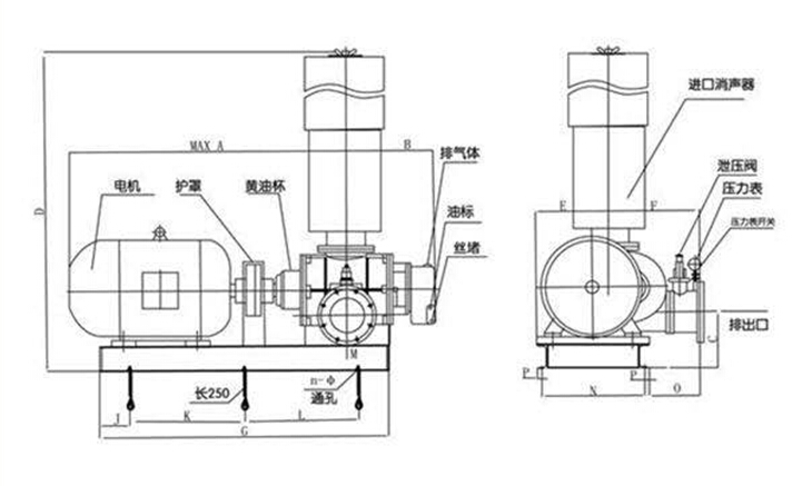 采購部教您風(fēng)機(jī)使用條件說明