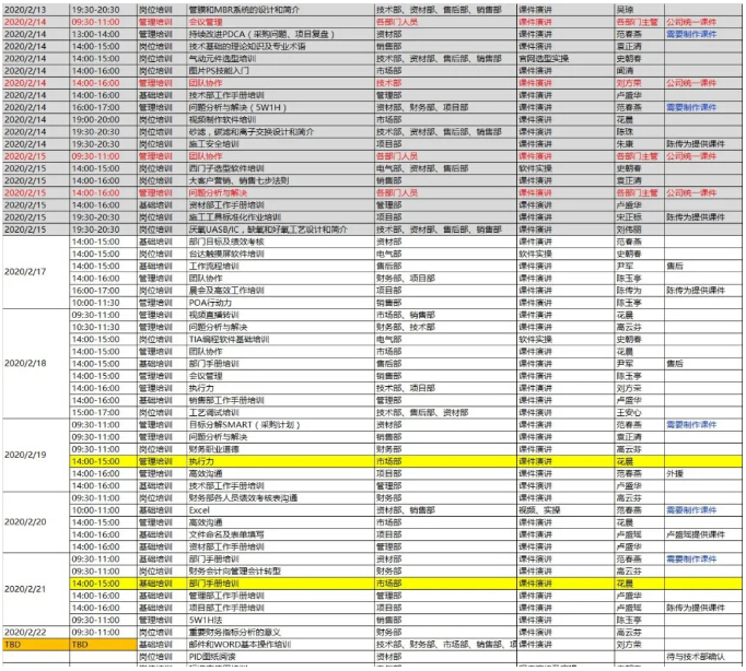 疫情之下，這家環(huán)保企業(yè)學(xué)習(xí)培訓(xùn)修煉內(nèi)功