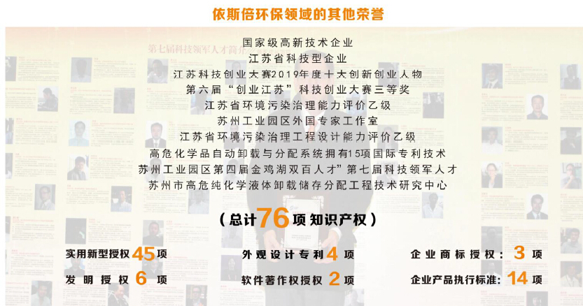 依斯倍榮譽資質(zhì)專利證書