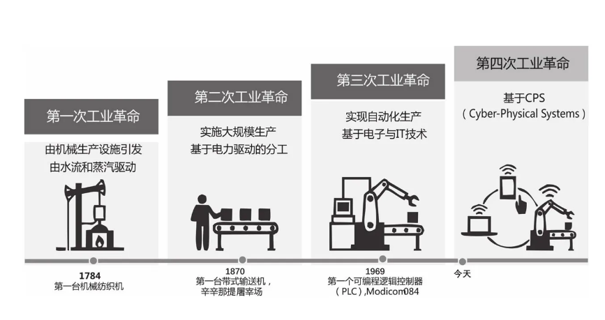 發(fā)展綠色先進(jìn)裝備，實(shí)現(xiàn)智能制造 | 昆山智能制造聯(lián)盟走進(jìn)依斯倍